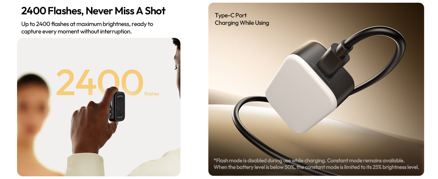 Text reads '2400 Flashes, Never Miss A Shot'. Product advertising images showing camera flash device in use and product detail shot.