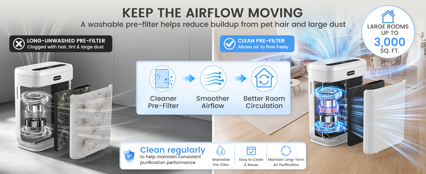 air purifiers for home large room