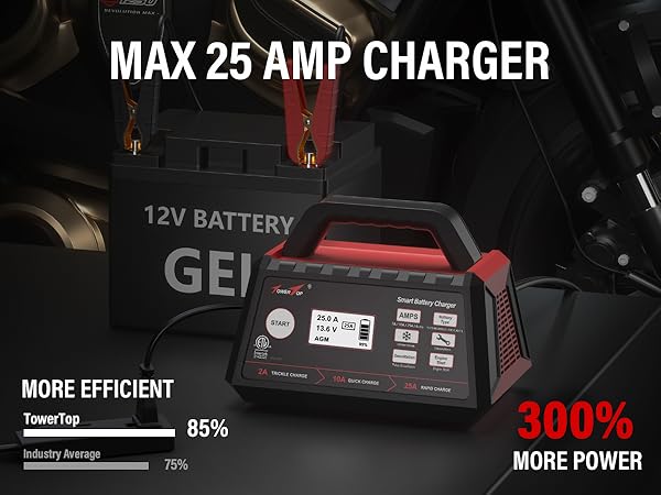 car battery charger