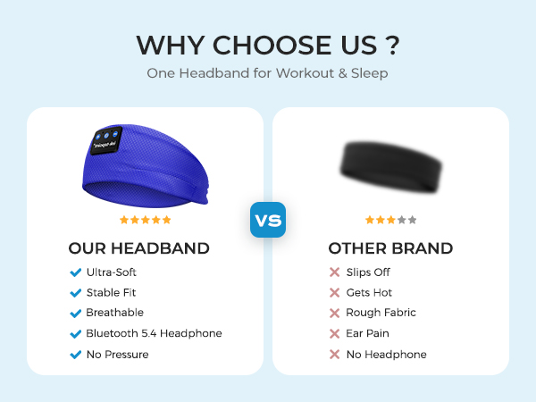 sleeping mask with bluetooth headphones wireless headphones headband headphone for sleeping