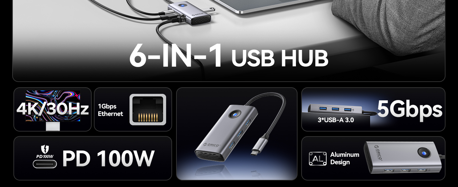USB C Docking Station with 4K HDMI
