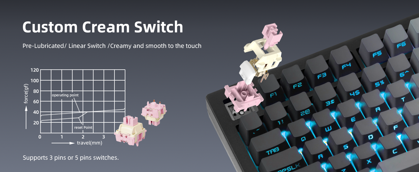 zornher mechanical keyboard