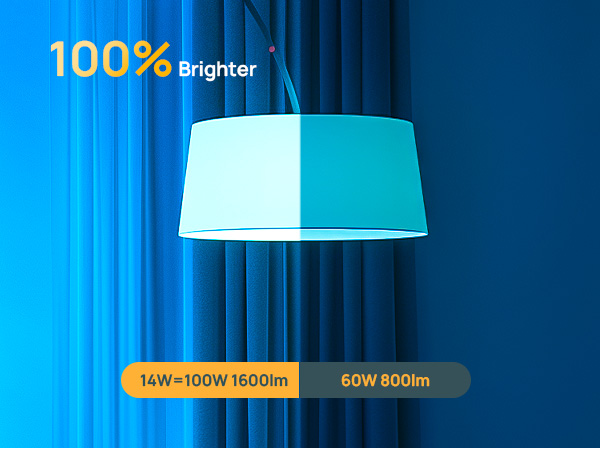 brighter light bulbs 100w