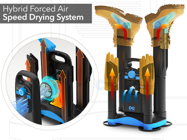 sneaker sterilizer dryer deodorizer, shoes drier, deodorizing boot heaters dryer, shoe dryee