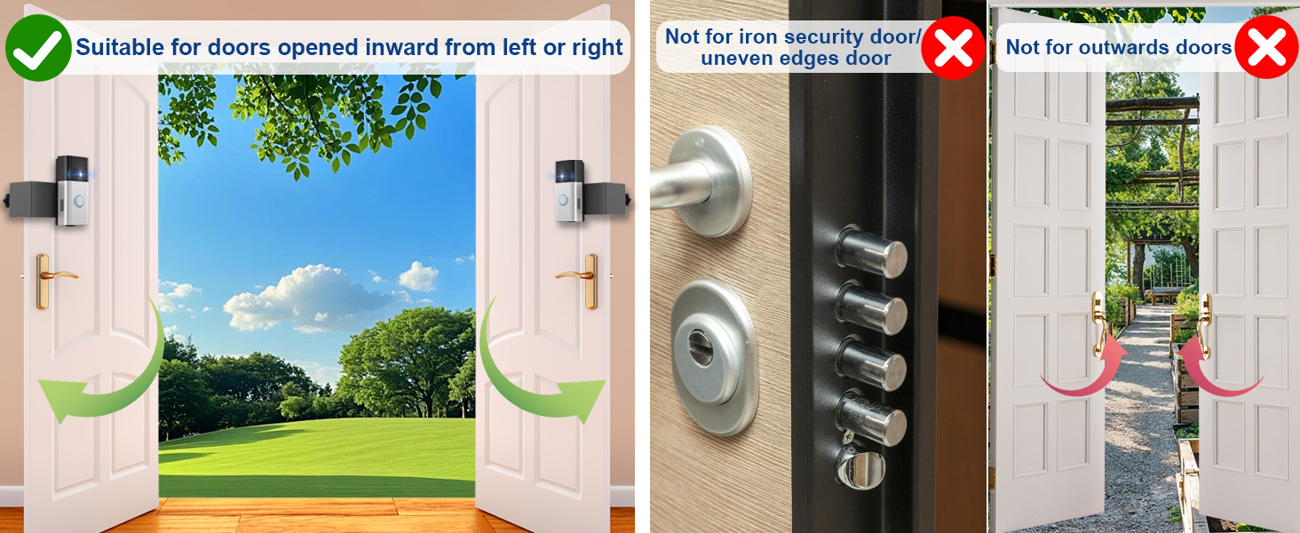 Suitable for doors opened inward from left or right