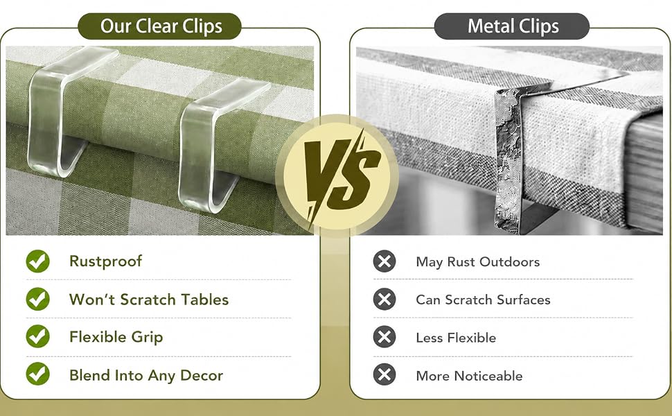 table cloth clips for thick tables picnic table cloth clips table cloth weights outdoor