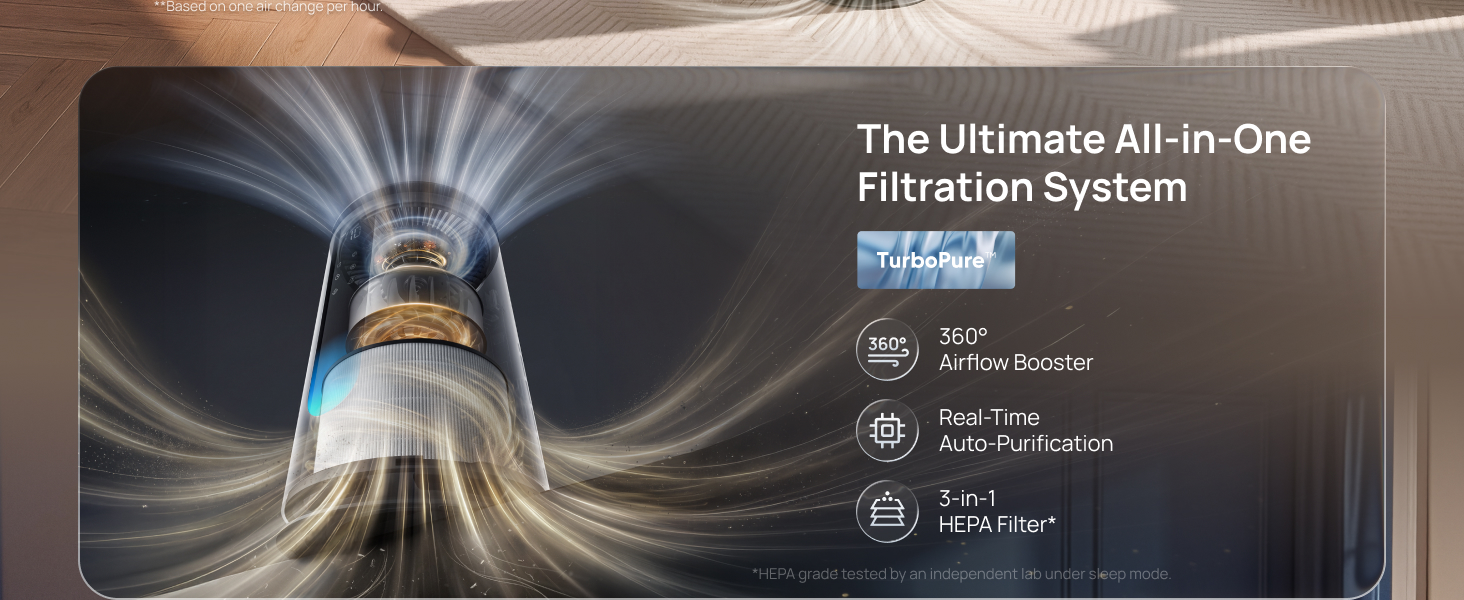 Air Purifier