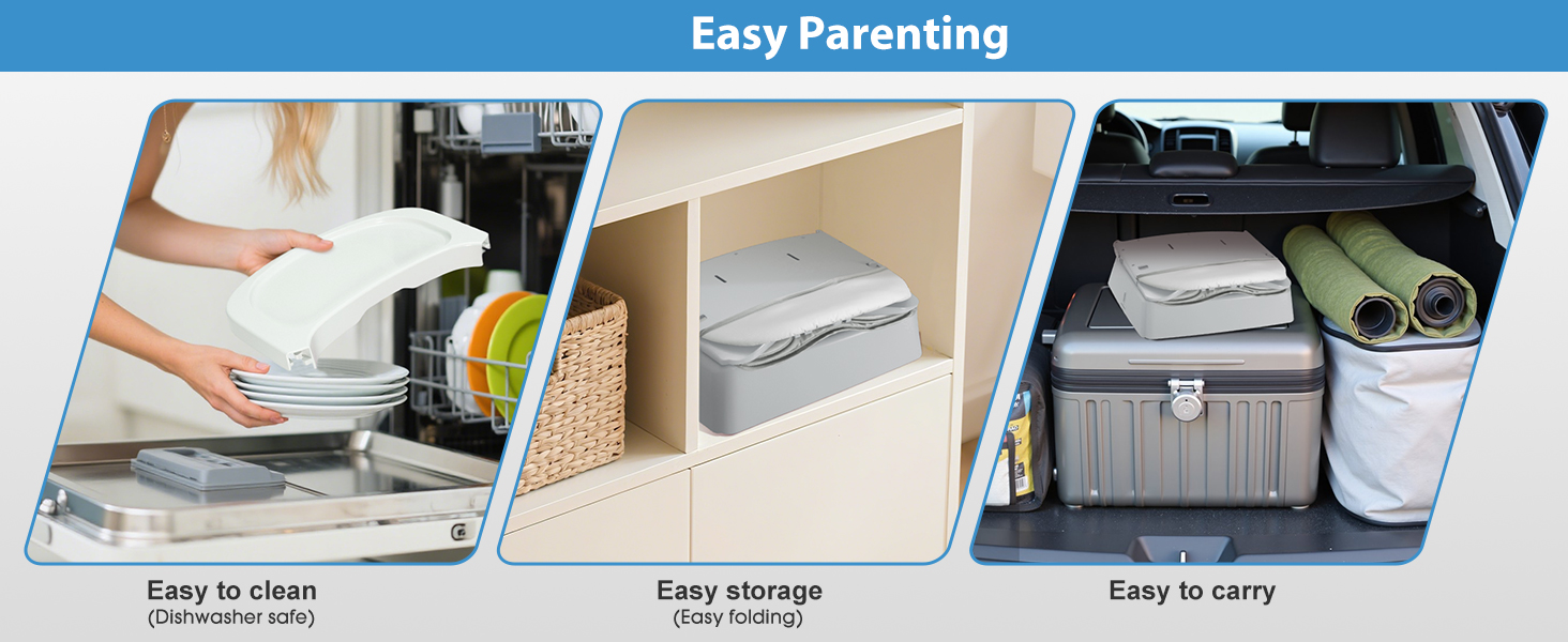 Easy Parenting