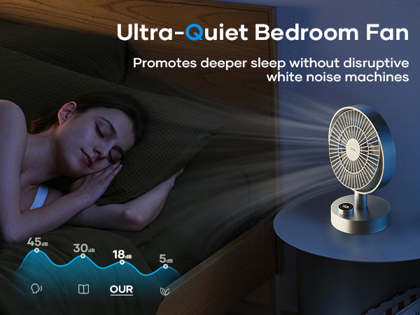 office quiet silent fan