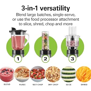 countertop blender