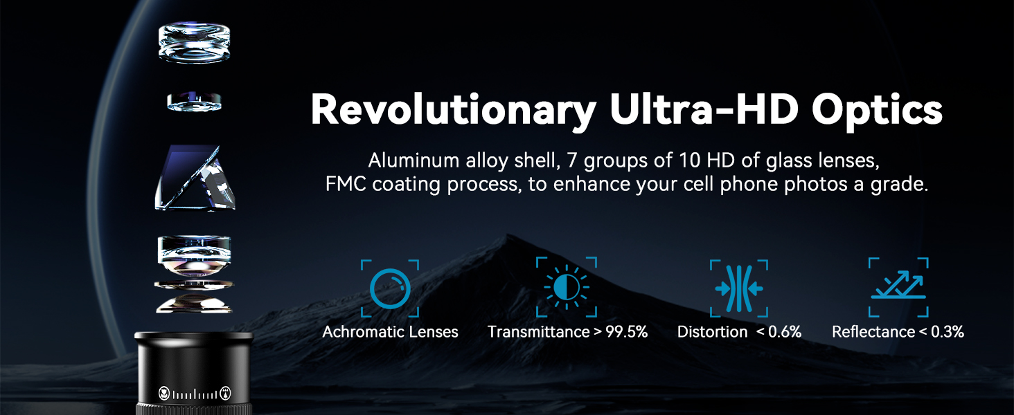 6X Telephoto Lens