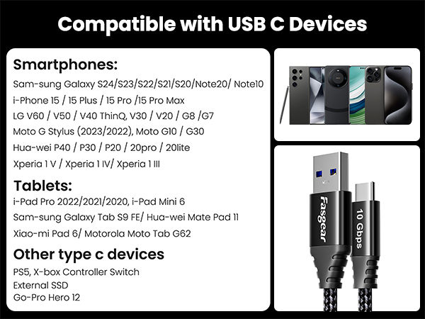 Fasgear USB to USB C Cable USB 3.2 Gen 2 10Gbps Data Transfer 3A Fast Charging