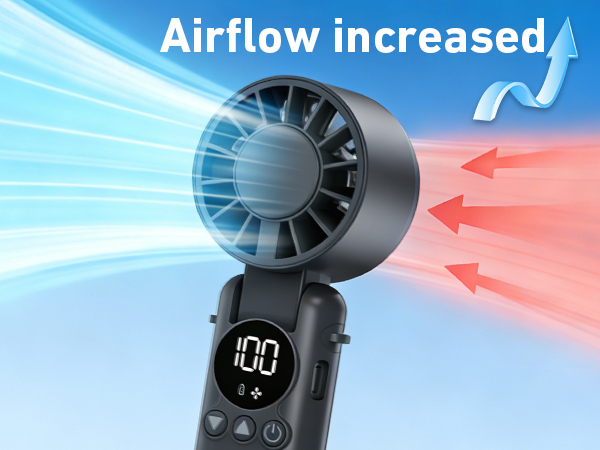 AILBTON Portable Handheld Turbo Fan