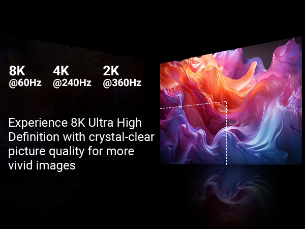 dp to hdmi 2.1 cable