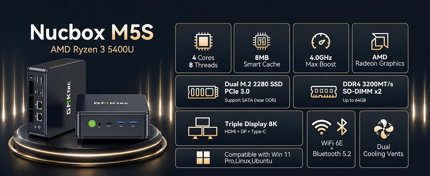 GMKtec Nucbox M5S
