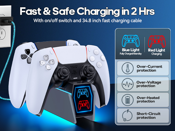 PS5 Controller Charger