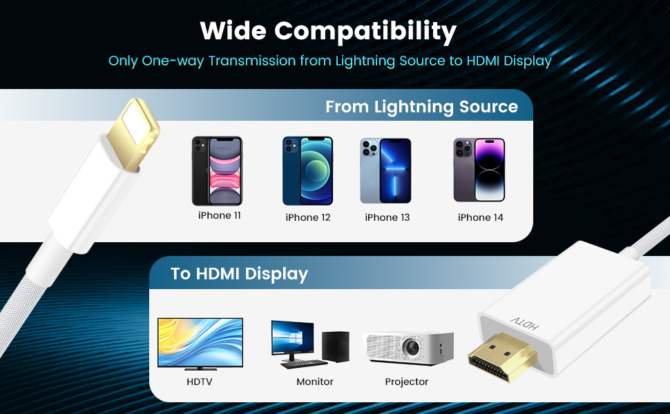 lightning HDMI Adapter