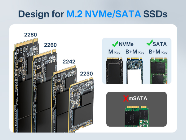 nvme reader