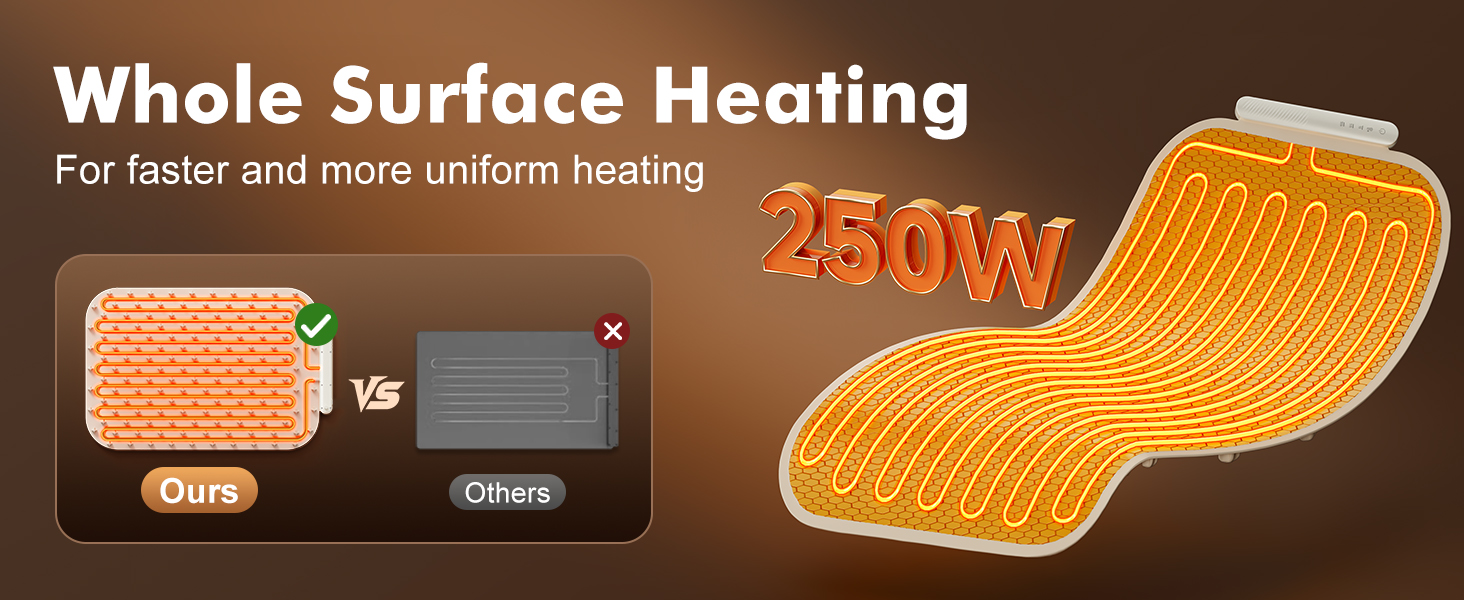 Food Warming Mat
