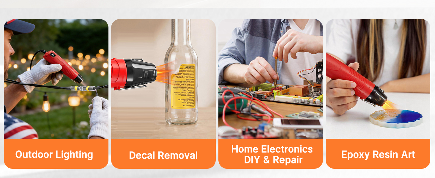 wiring kit with heat gun