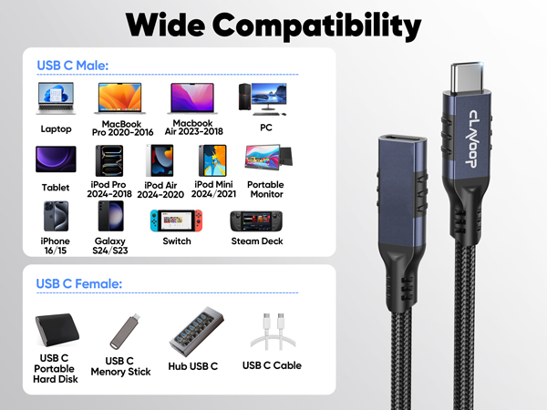 usb c male to female extension cable
