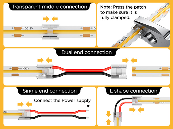 Diagram showing four types of LED strip connections: transparent middle, dual end, single end, and L-shape. Includes note to press patch for secure clamping.