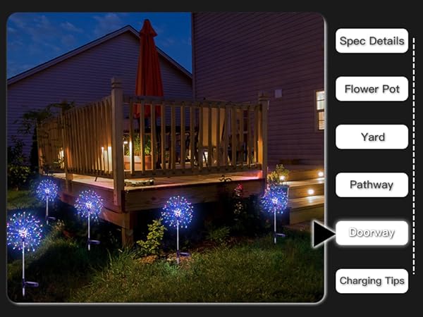 Multicolor Solar Fairy Lights are in the doorway
