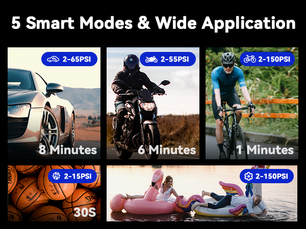 smart modes