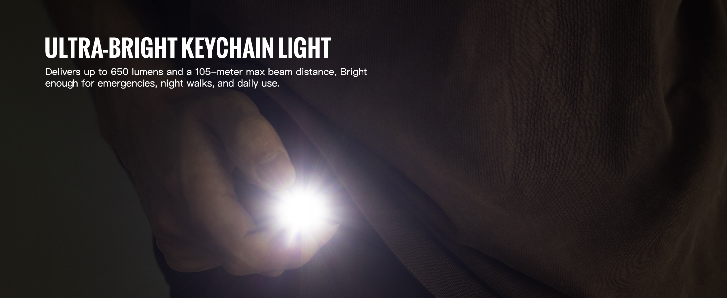 Blazing Brightness in Your Pocket