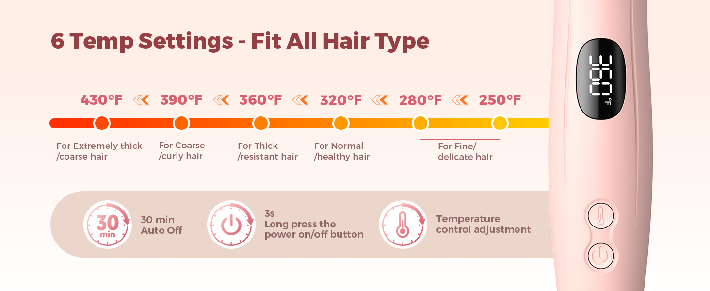 6 Temp Settings-Fit All Hair Type