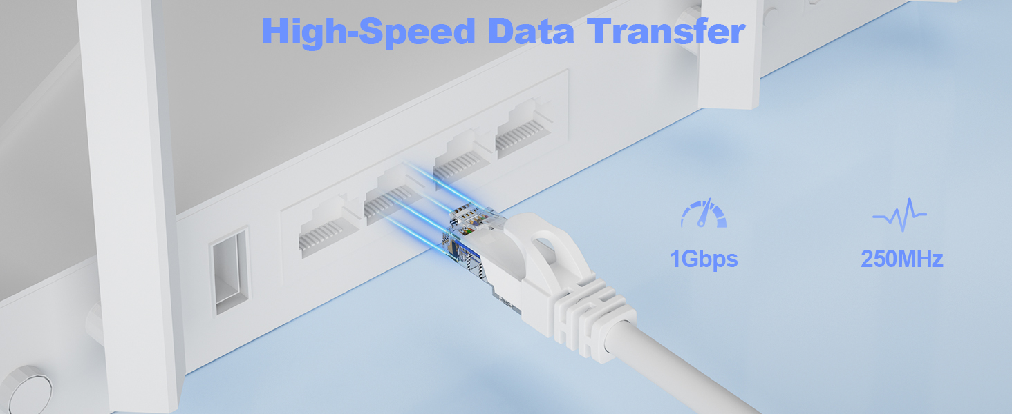 High Speed Cat6 Cable