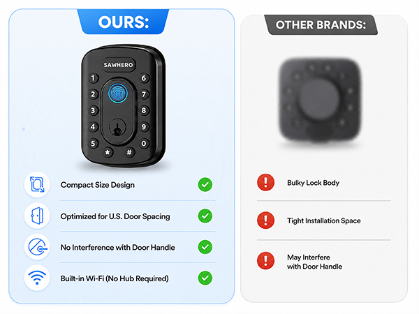 keyless entry door lock
