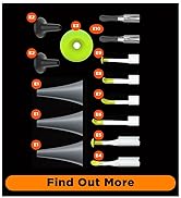 MOBI Smart Wi-Fi Otoscope - Multi-Piece Ear Cleaning Accessory Kit, Works with MOBI Smart Otoscope