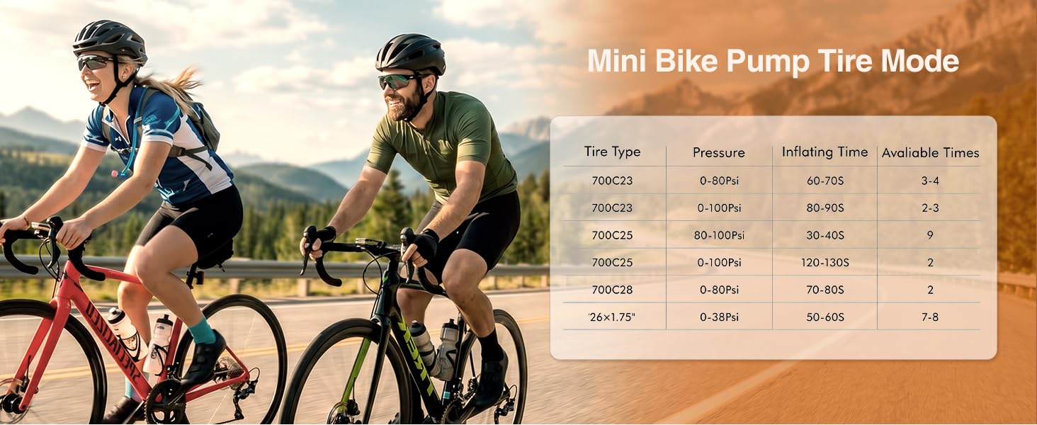 mini bike pump