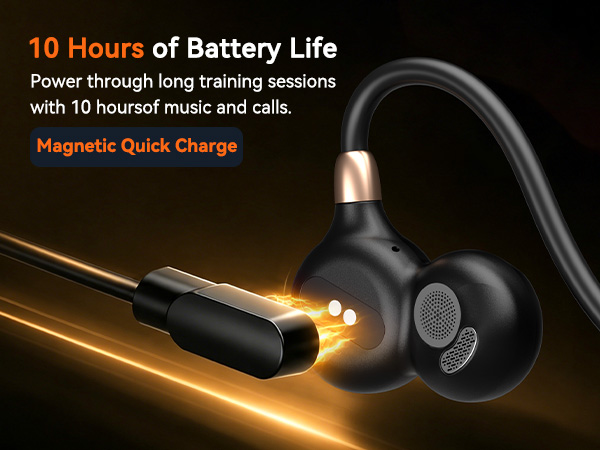 Open Ear Headphones