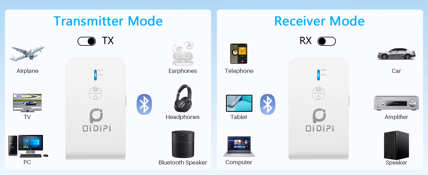 tv bluetooth transmitter for headphones