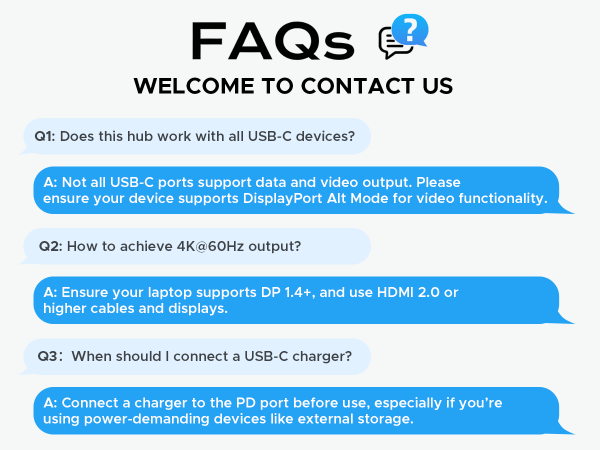 FAQs