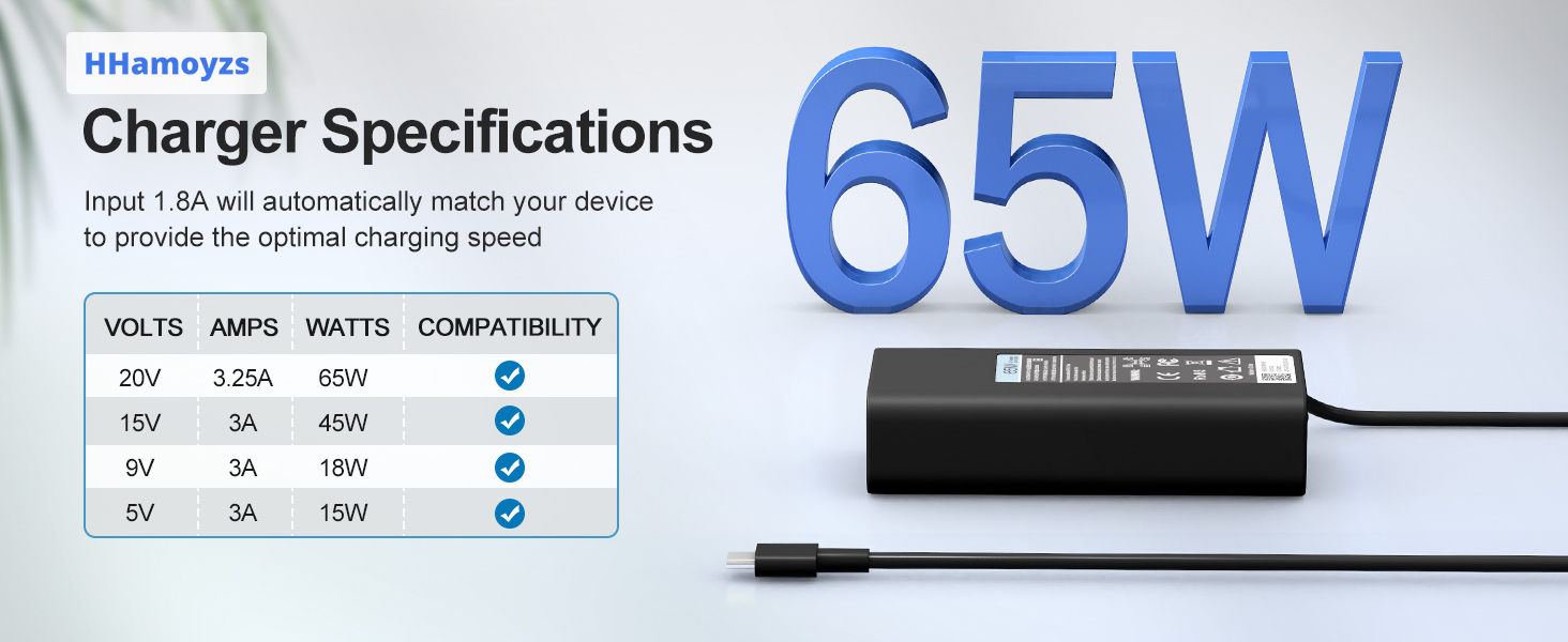 65w laptop charger USB C