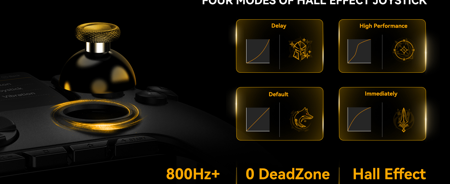 hall effect controller