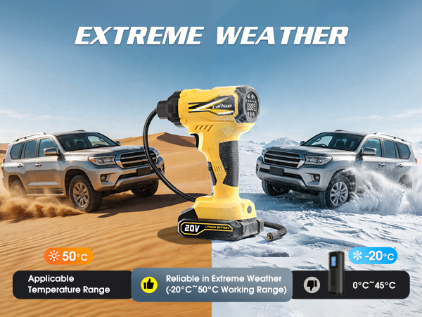 Cordless Tire Inflator