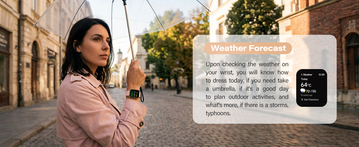 Weather Forcast