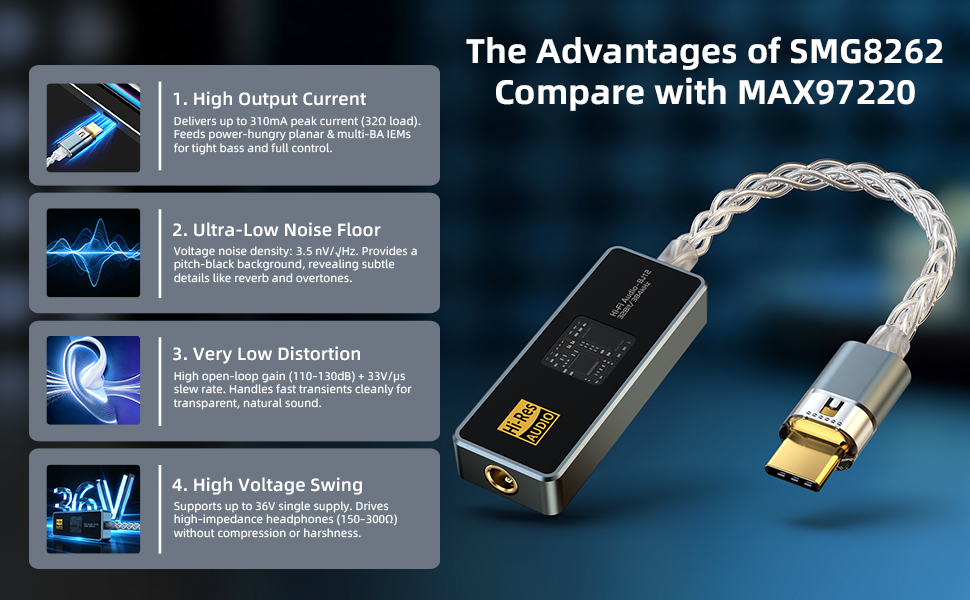 USB C to 3.5mm Audio Adapter for Wired Headphones