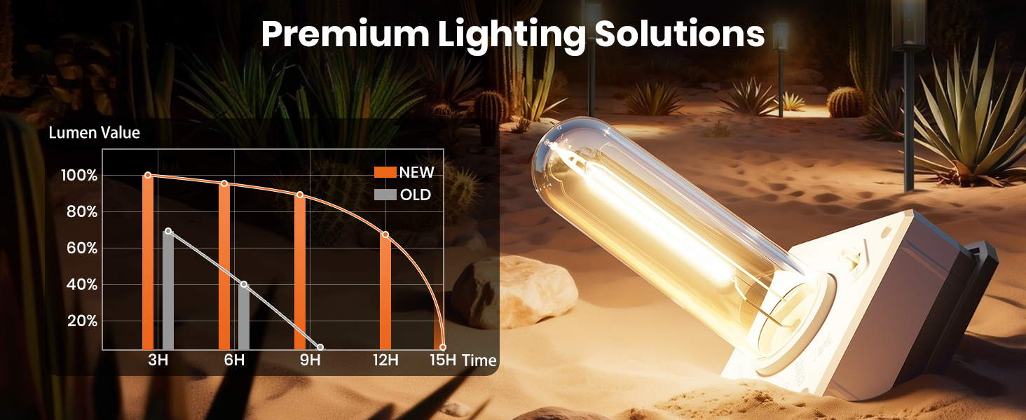 solar light outdoor
