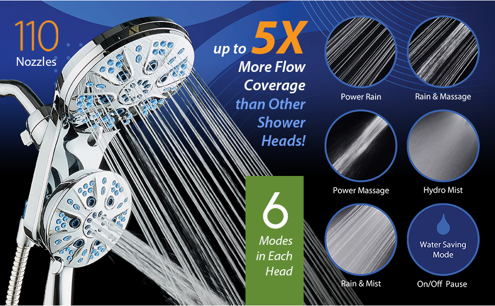 6 Modes in Each Head