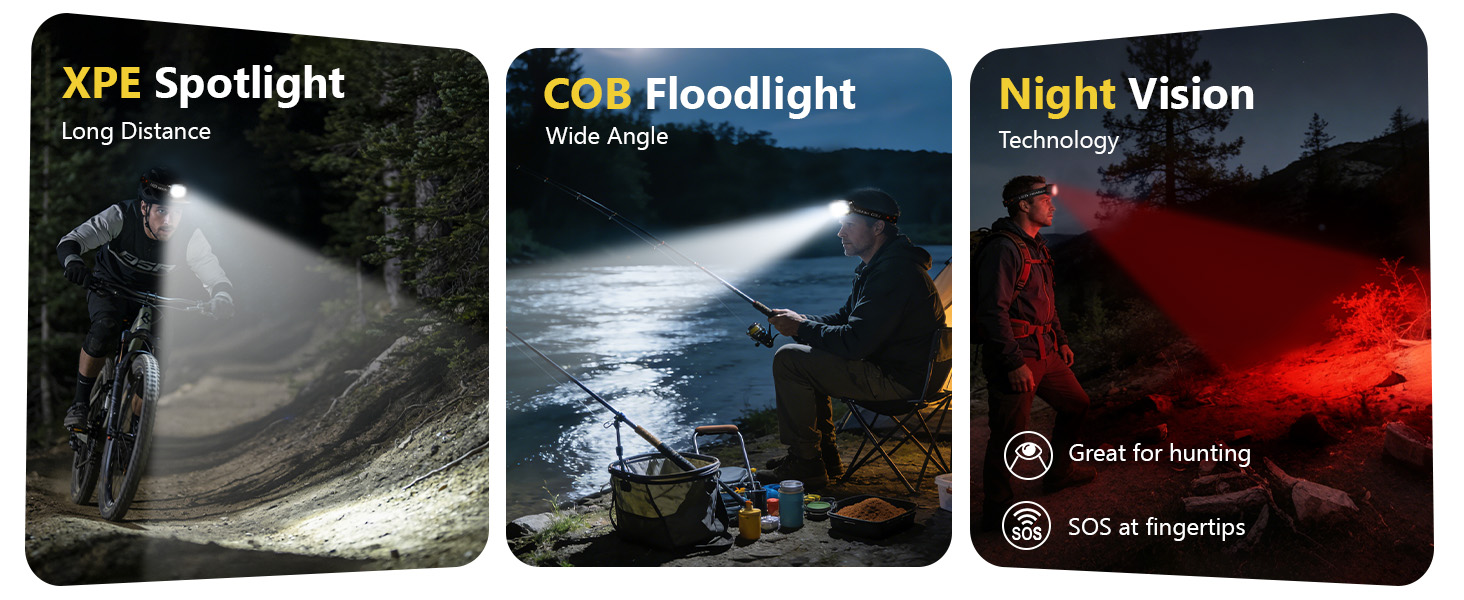 head lamps led rechargeable