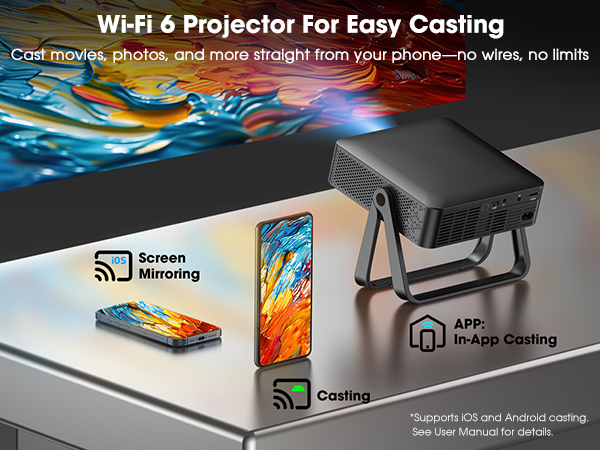 short throw projector 4k