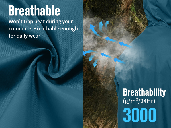 3000g/m²/24Hr Breathability