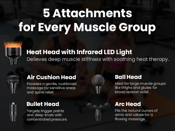 red LED massage head