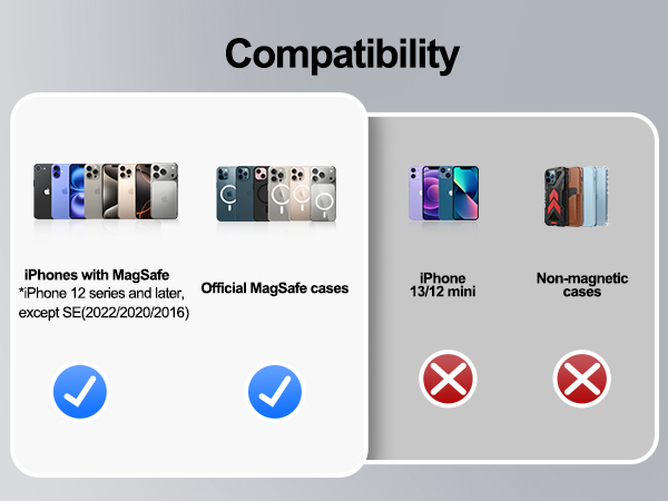 magsafe wallet men
