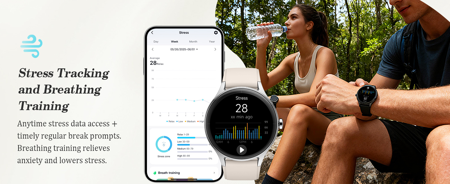 Stress and Breath Training